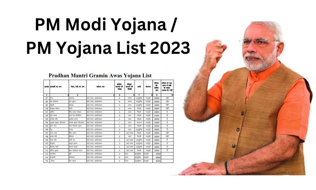 PM Yojana list 2023 | List of schemes launched by Prime Minister Modi / Central Government