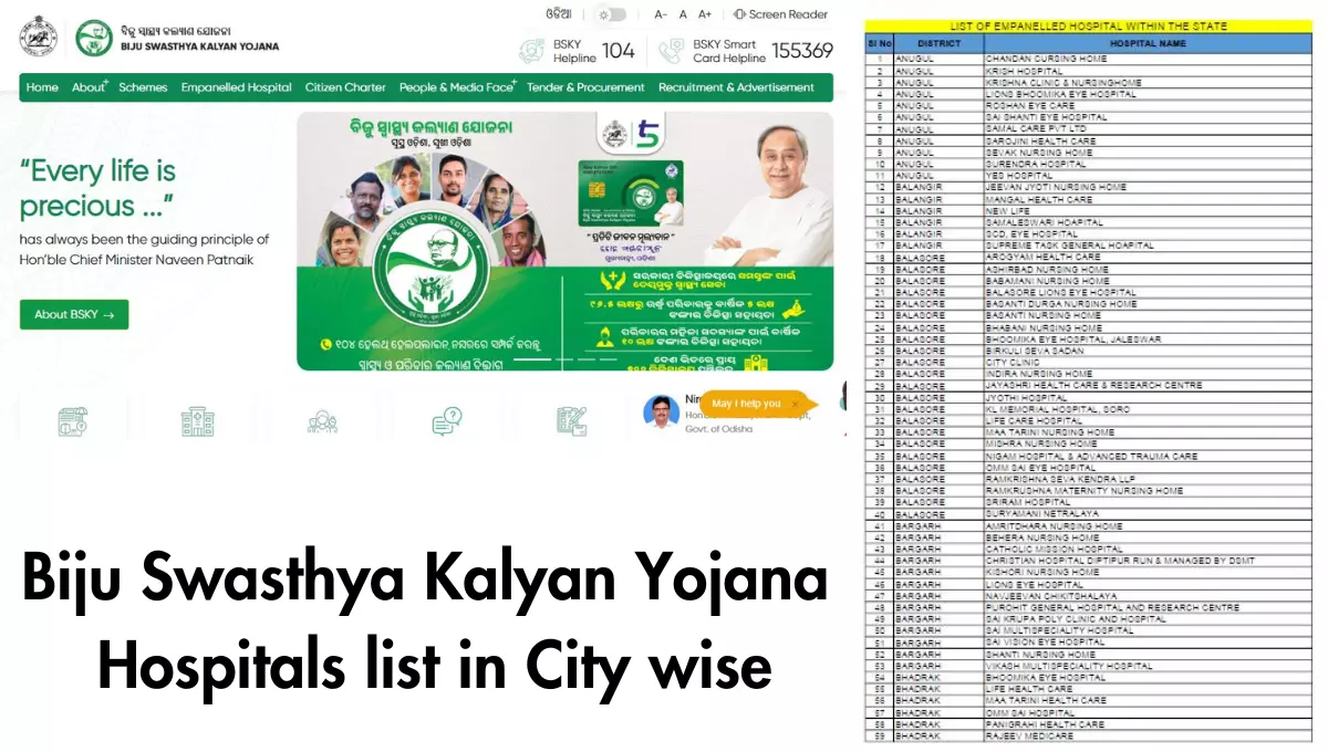 Biju Swasthya Kalyan Yojana Hospitals list in City wise