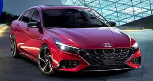 Hyundai Upcoming Cars for which you should wait, with advanced features and power
