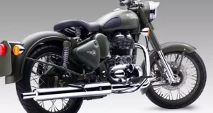 Royal Enfield Classic 350 comes out with a new look to end the game of Jawa 42