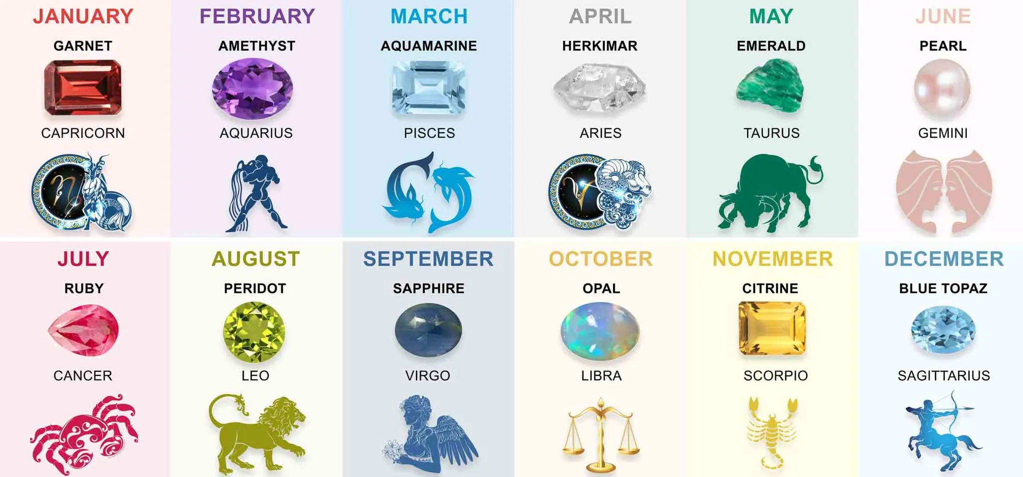 Leo Compatibility
